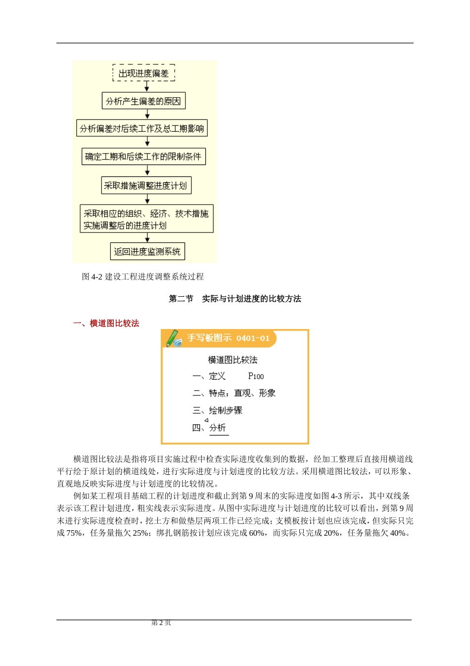 第四章建设工程进度计划实施中的监测与调整方法_第2页