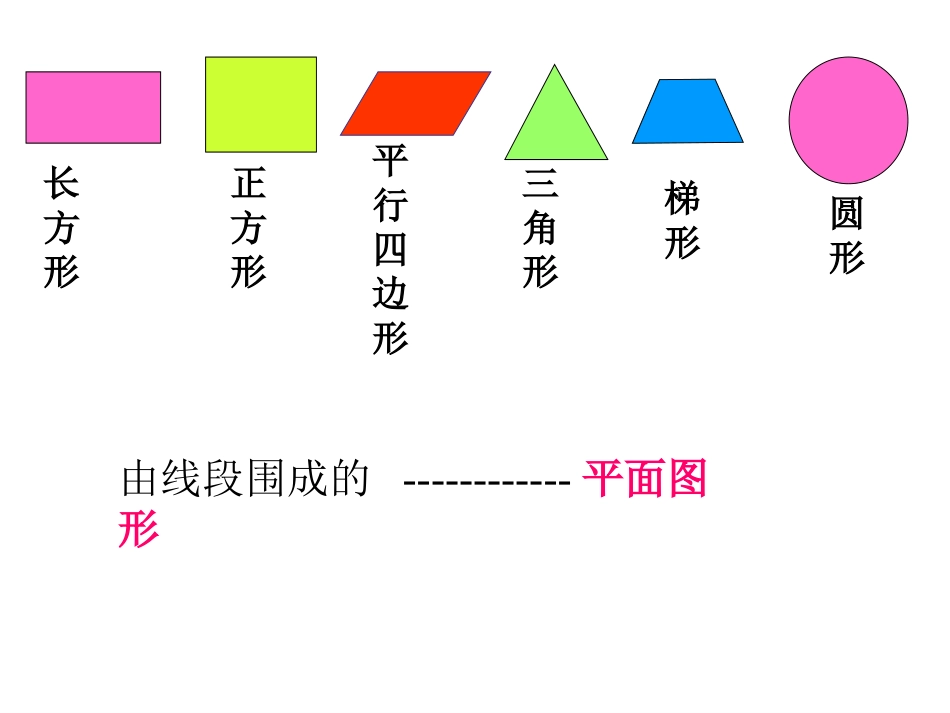 长方体的认识 (2)_第2页