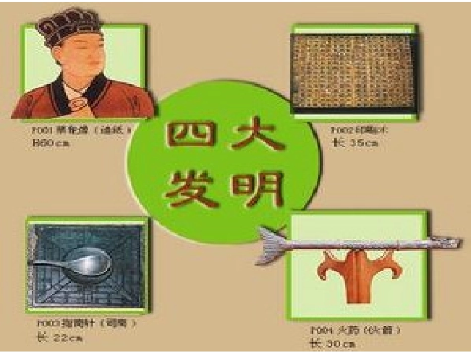 中国古代四大发明_第2页