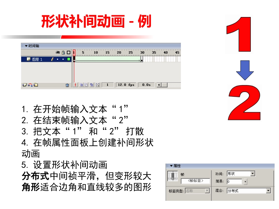 形状补间动画（讲稿内容）_第3页