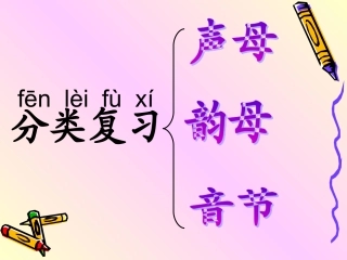 拼音总复习课件 (2)