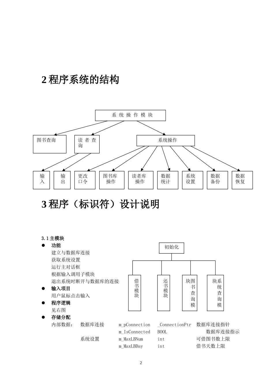 [例子]详细设计说明书_第2页
