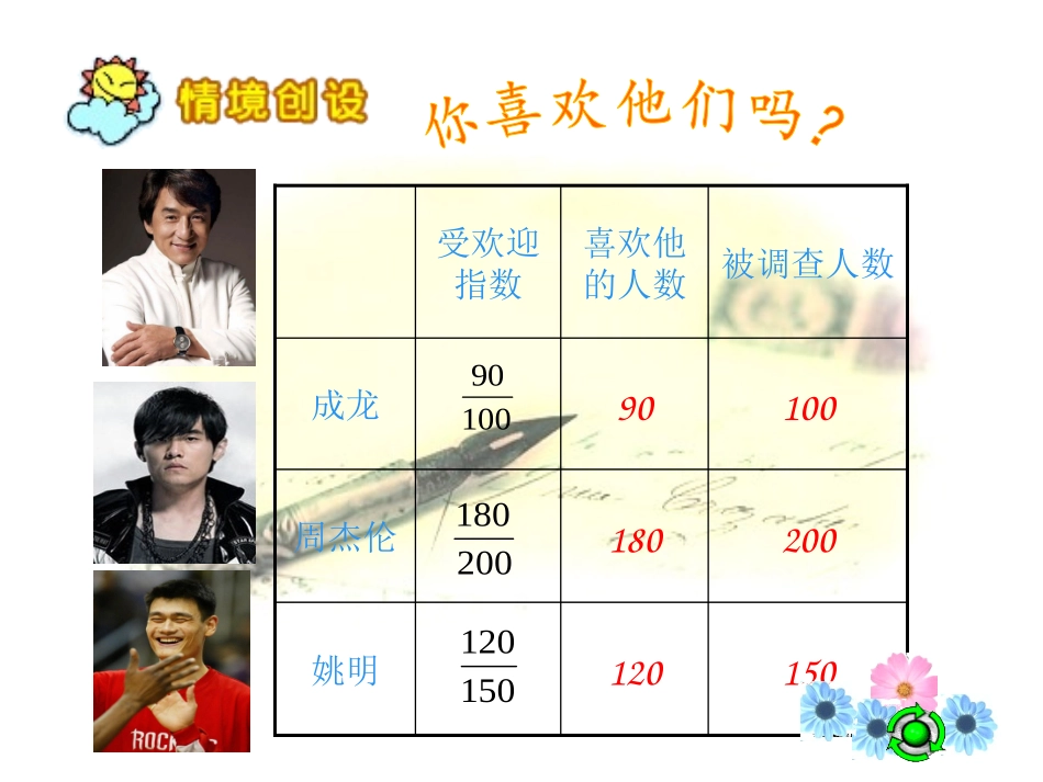 百分数的意义和写法课件_第3页