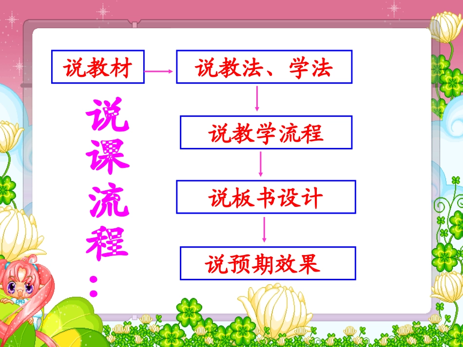 《三角形分类》(正)说课_第2页