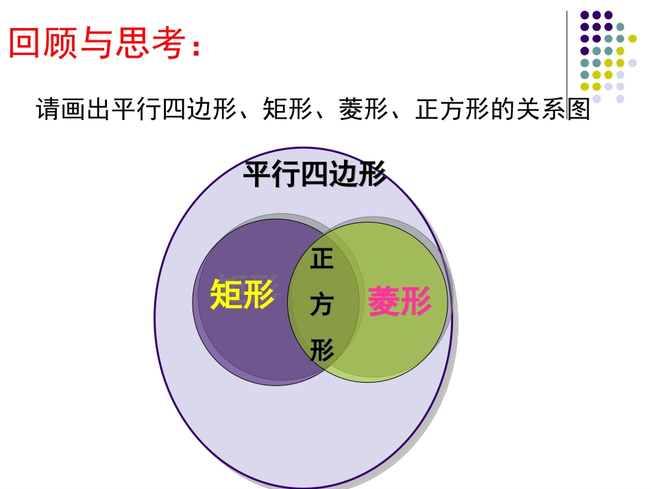 正方形的判定 (2)_第2页