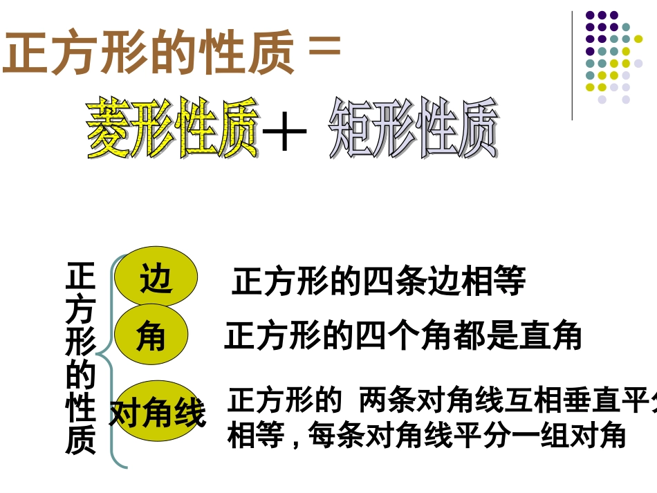 正方形的判定 (2)_第3页