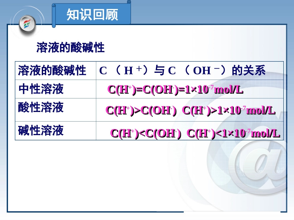 水的电离平衡和溶液的酸碱性_第2页
