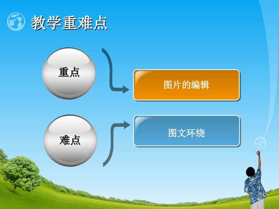 《图文混排》教学课件_第3页