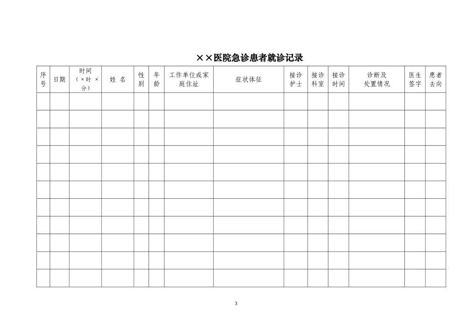 患者就诊各种登记表_第3页