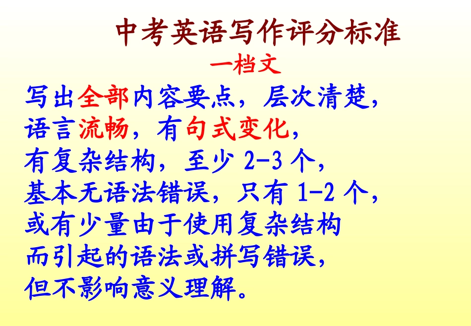 中考英语作文专题复习指导 (2)_第3页