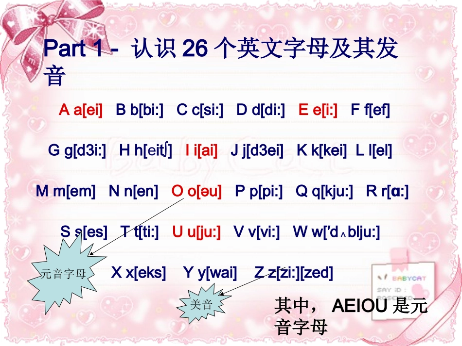 英语国际音标教学课件(加自然拼音法)_第2页
