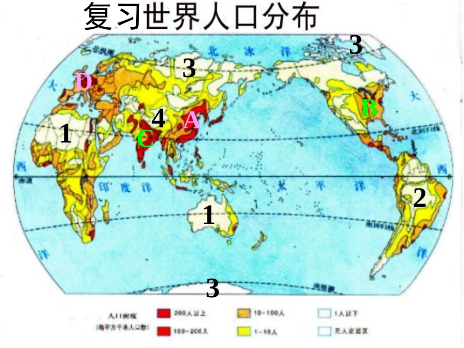 世界人口与人种PPT_第2页