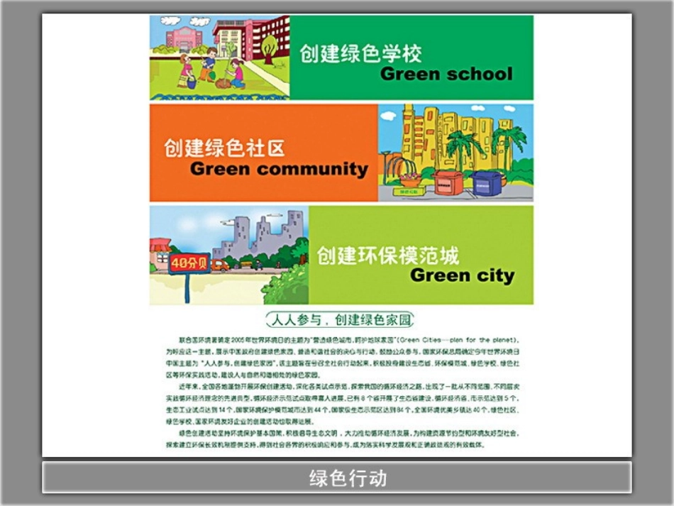 六年级下册第四单元第八课环境问题和我们的行动_第3页