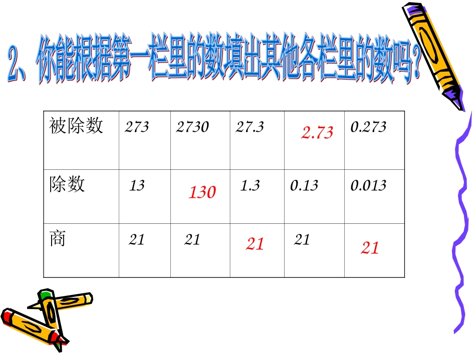 一个数除以小数的练习课件_第3页