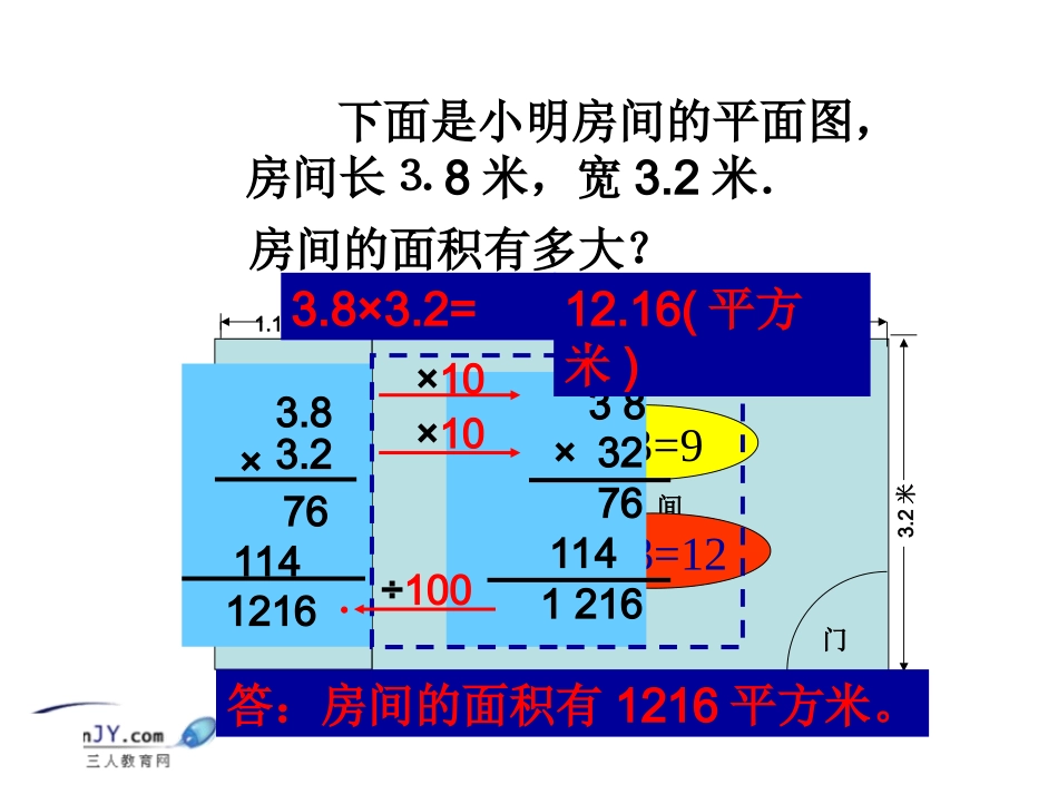（苏教版）《小数乘以小数》_第3页