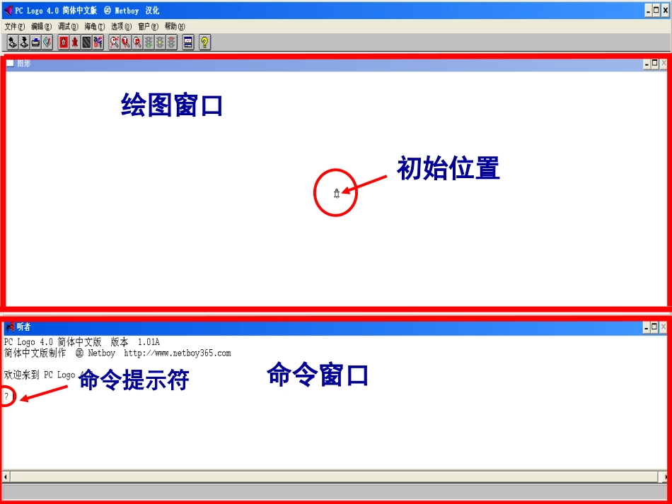 指挥海龟起步走（课件）_第2页