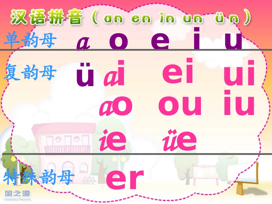 an_en_in_un_ün_第3页