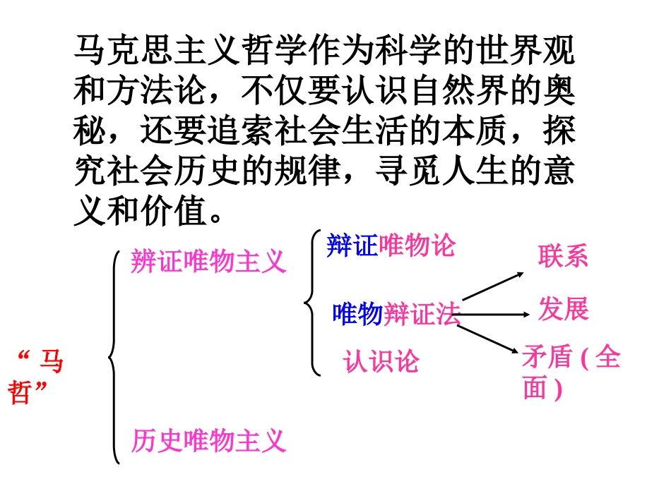 《社会发展的规律》课件7(52张PPT)(人教版必修4)_第2页