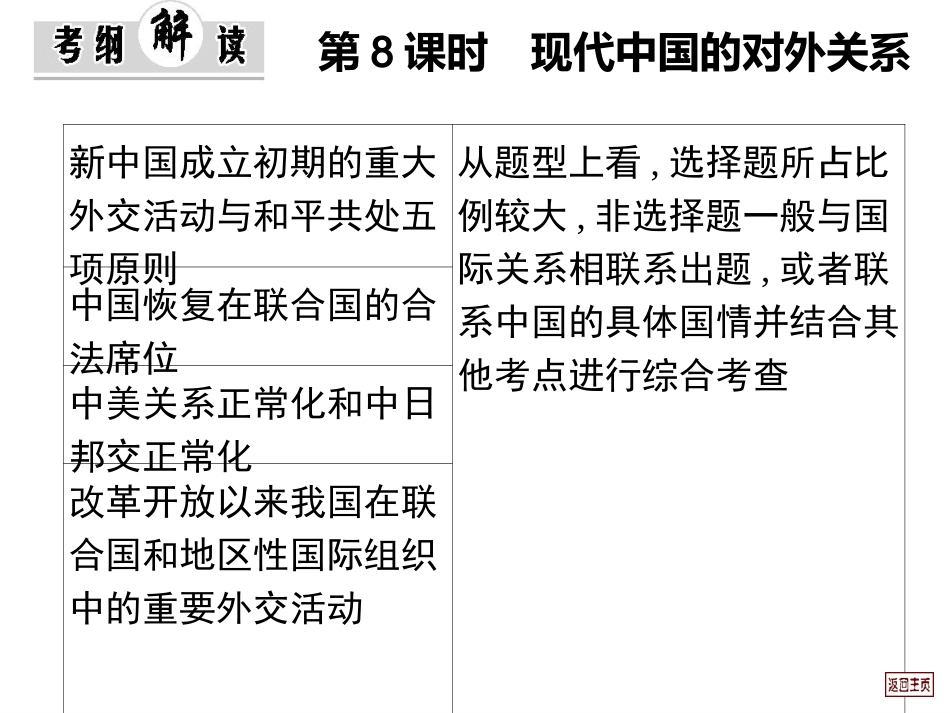 新中国初期的外交_第1页