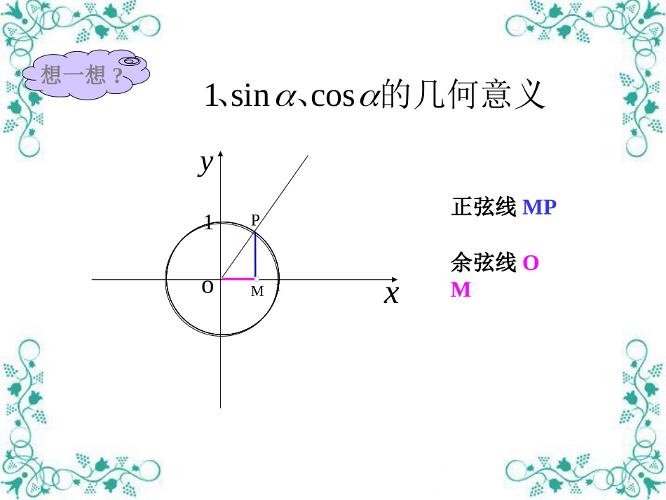 正弦余弦函数的图像_第3页