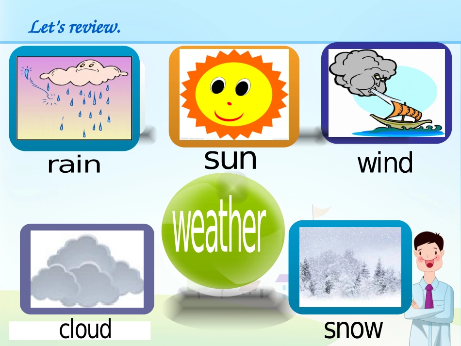 英语六（下）unit8_第3页