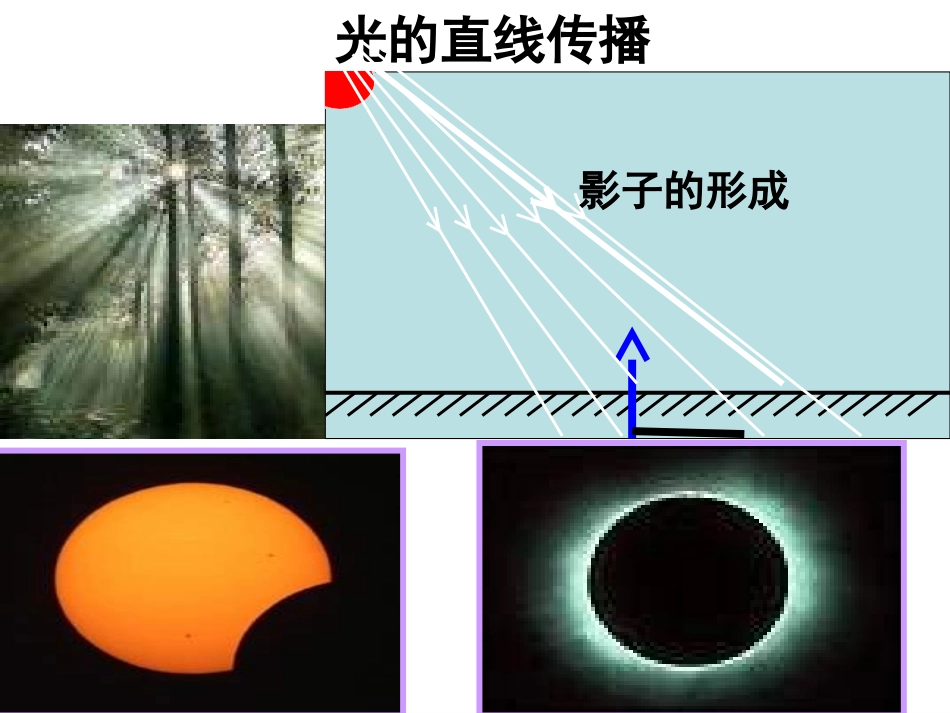 新人教版教材：《第四章光现象》课件_第3页