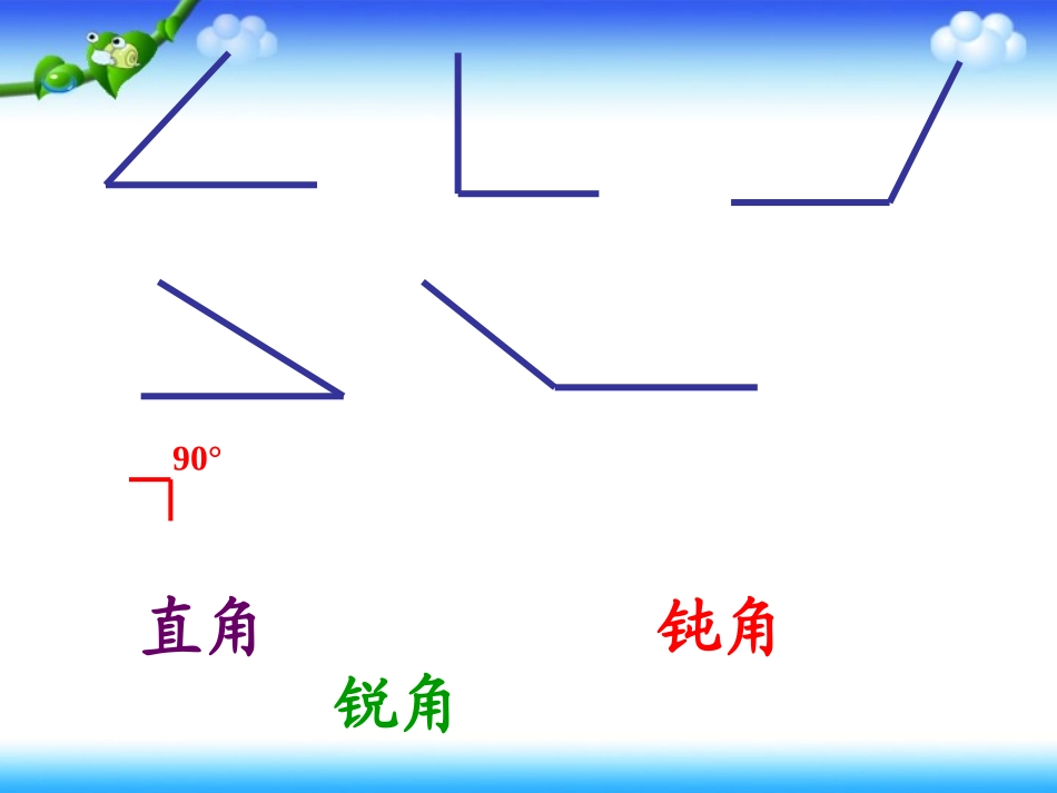 人教版小学数学四年级上册《角的分类》_第3页