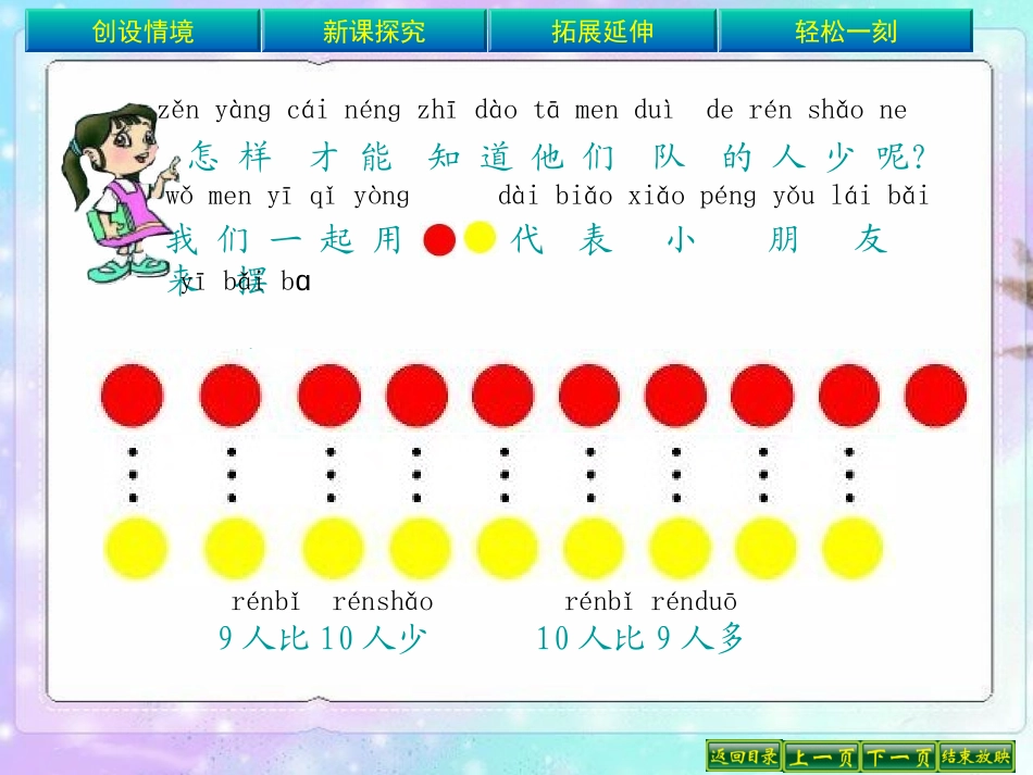 快乐的午餐（转）_第3页