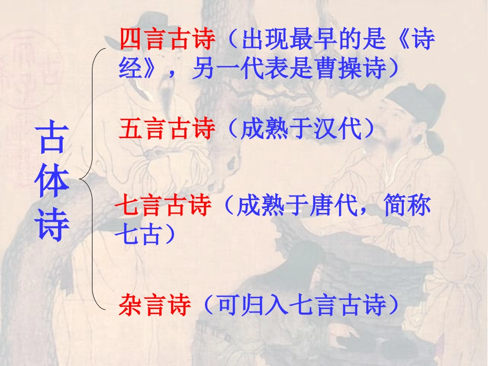 中国古代诗歌知识简介_第3页