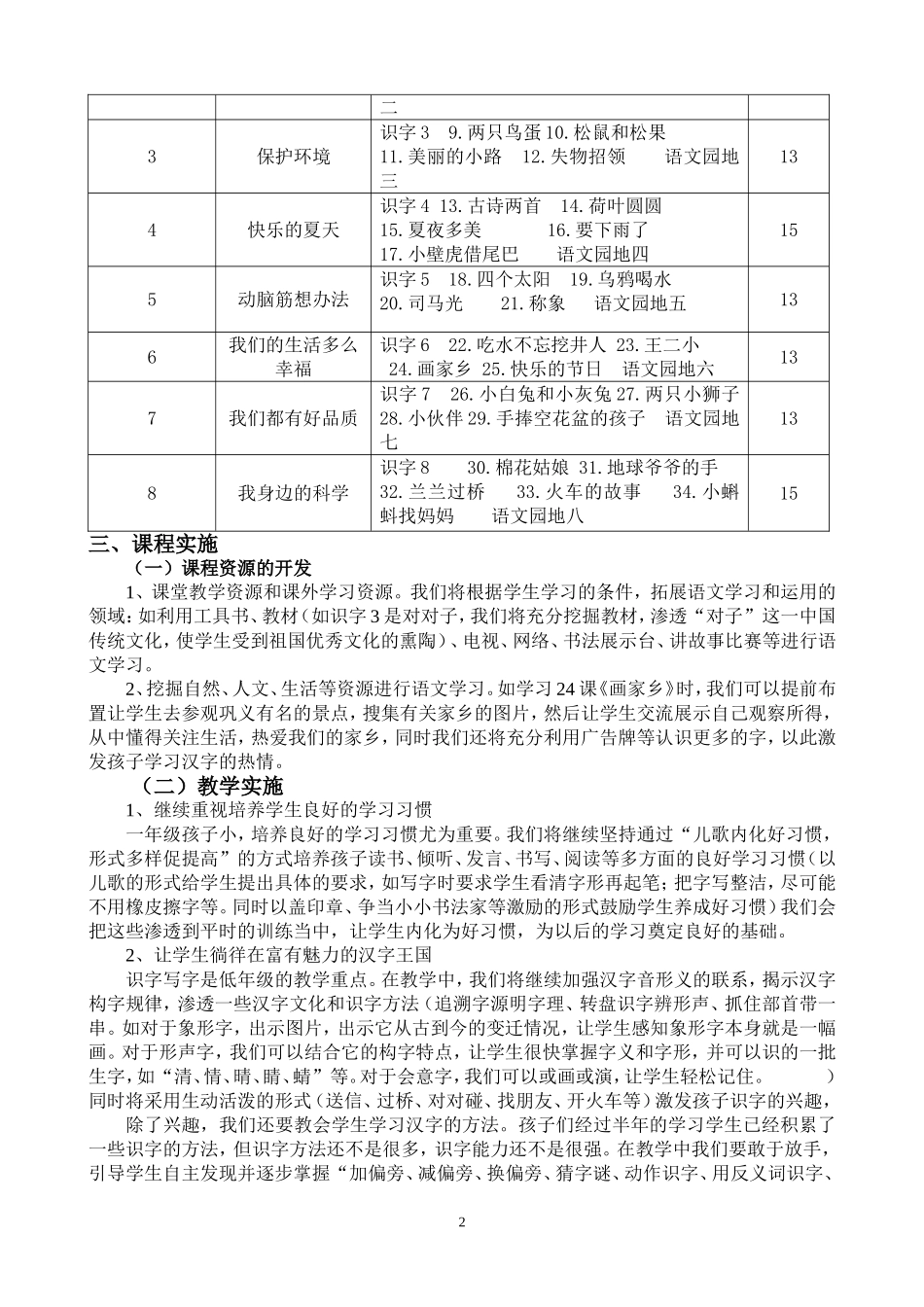 一年级语文下册课程纲要_第2页