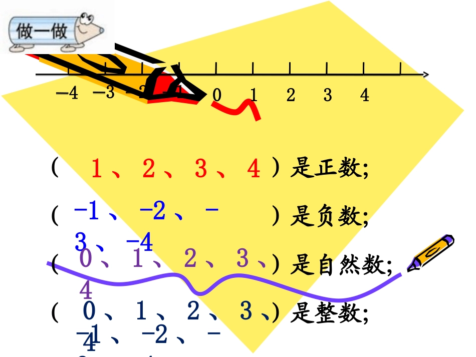 数的认识_整数课件_第2页