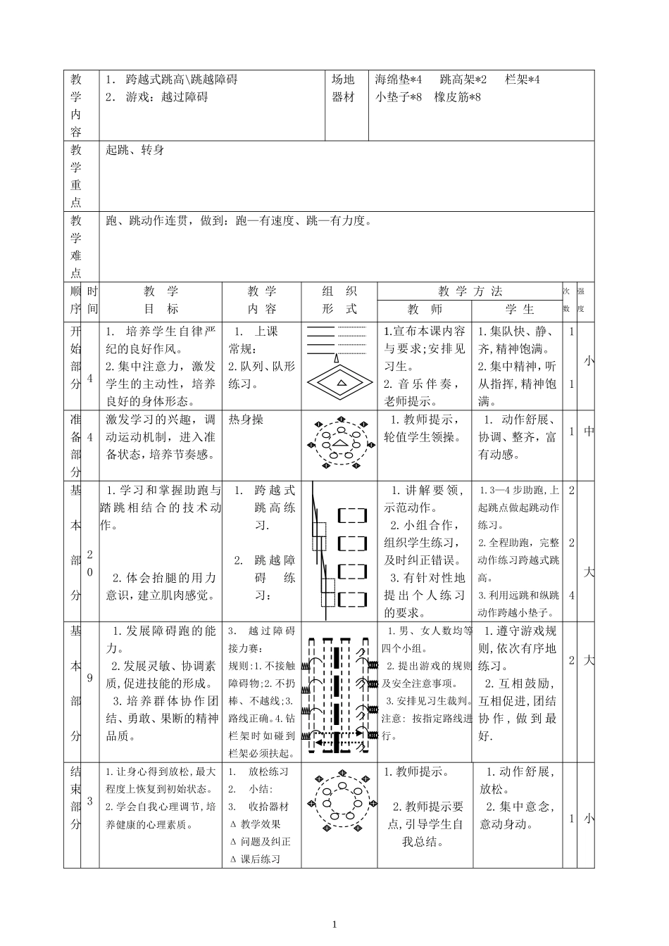 水平四跨越式跳高_第2页