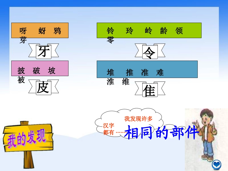 人教二年级上册《语文园地八》_第2页