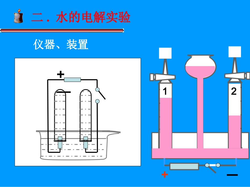 修改课件43水的组成_第3页