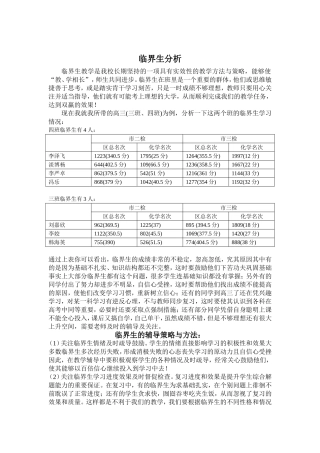 2015年临界生分析