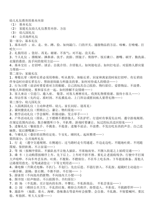 幼儿礼仪基本内容