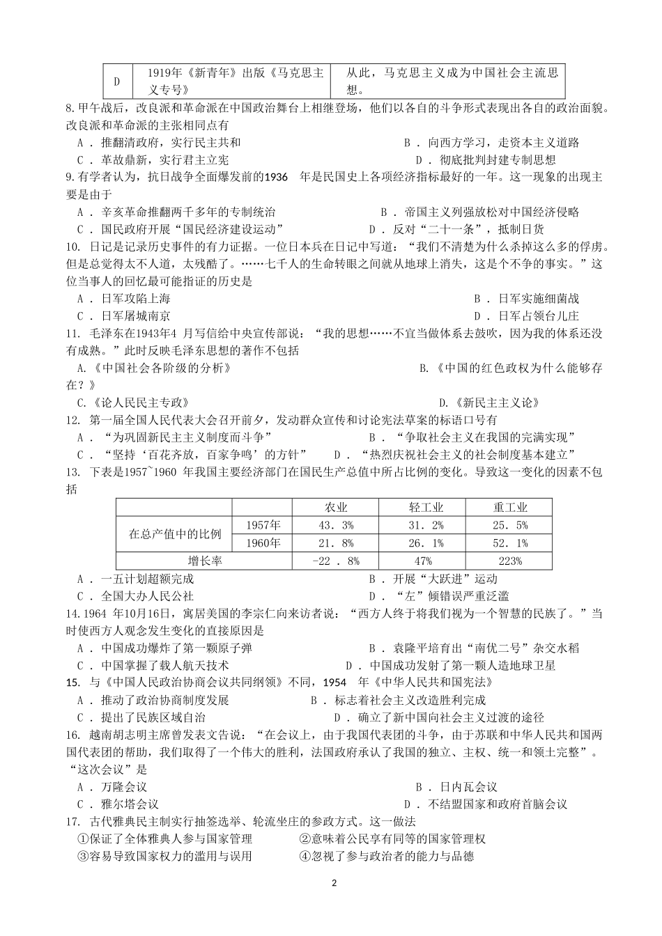 2015年高二学业水平测试模拟试卷历史_第2页