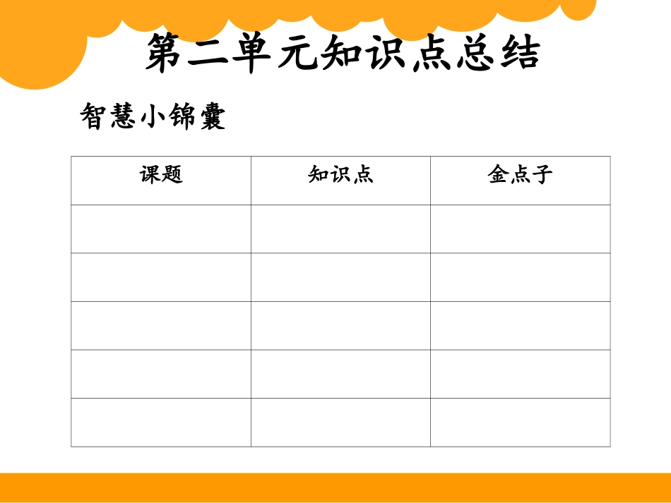 北师版　小学四年数学下第二单元知识整合_第3页