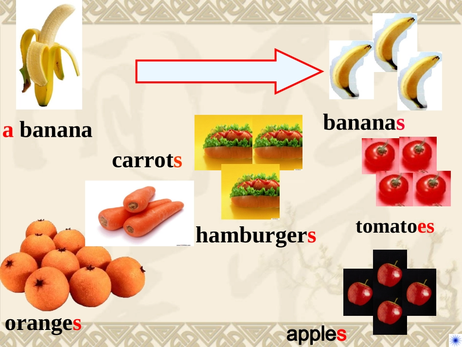 新目标英语七年级上_unit6_Do_you_like_bananas_period1课件_第2页