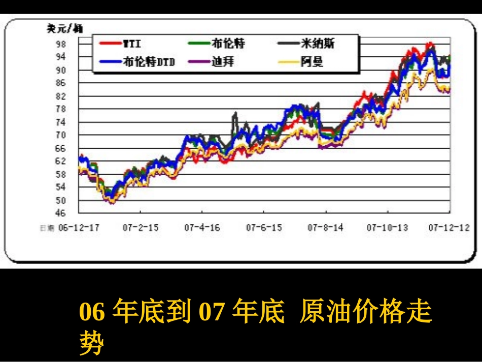 正确思维方式的培养PPT课件_第2页