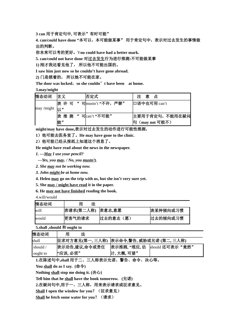 情态动词的用法小结_第2页