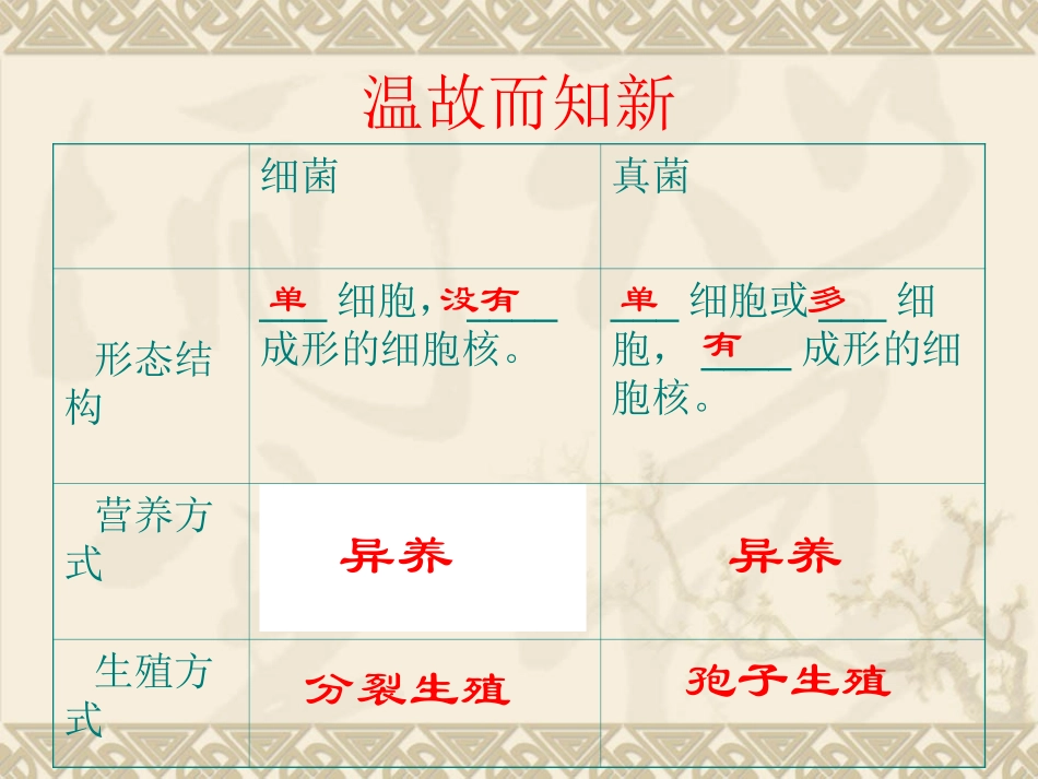 人教版八上第五单元第四章第三节真菌（共30张PPT）_第2页