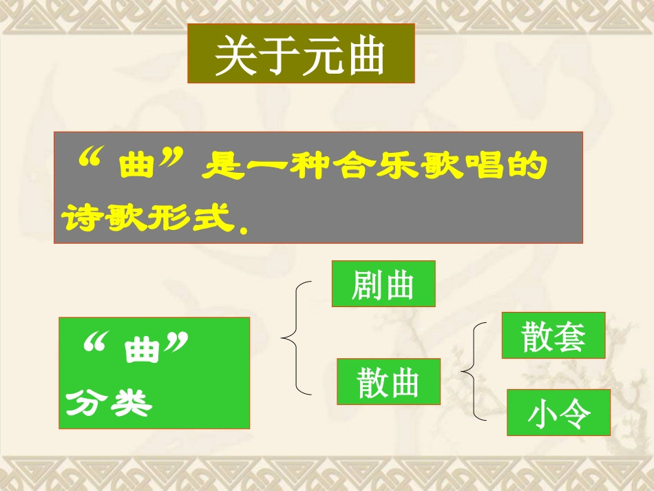 天净沙秋思 (2)_第3页