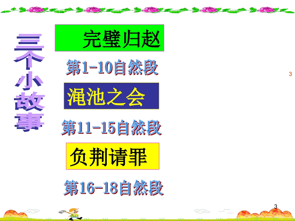 人教新课标版小学语文五年级下册第五组18《将相和》PPT课件_第3页