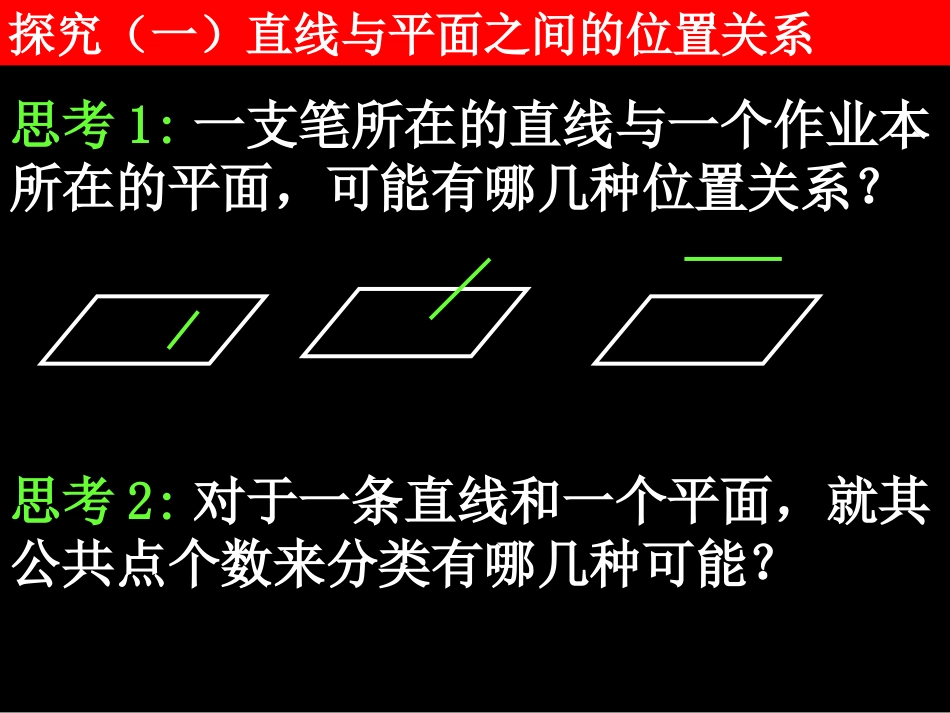 数学：213-214《直线与平面、平面与平面的位置关系》课件（新人教版A必修2）_第2页