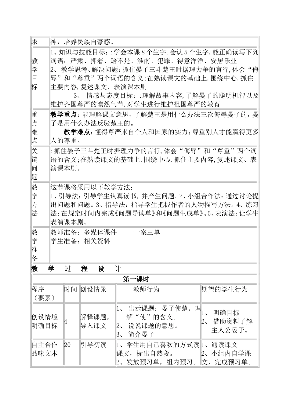 小学五年级语文《晏子使楚》一案三单 (2)_第2页
