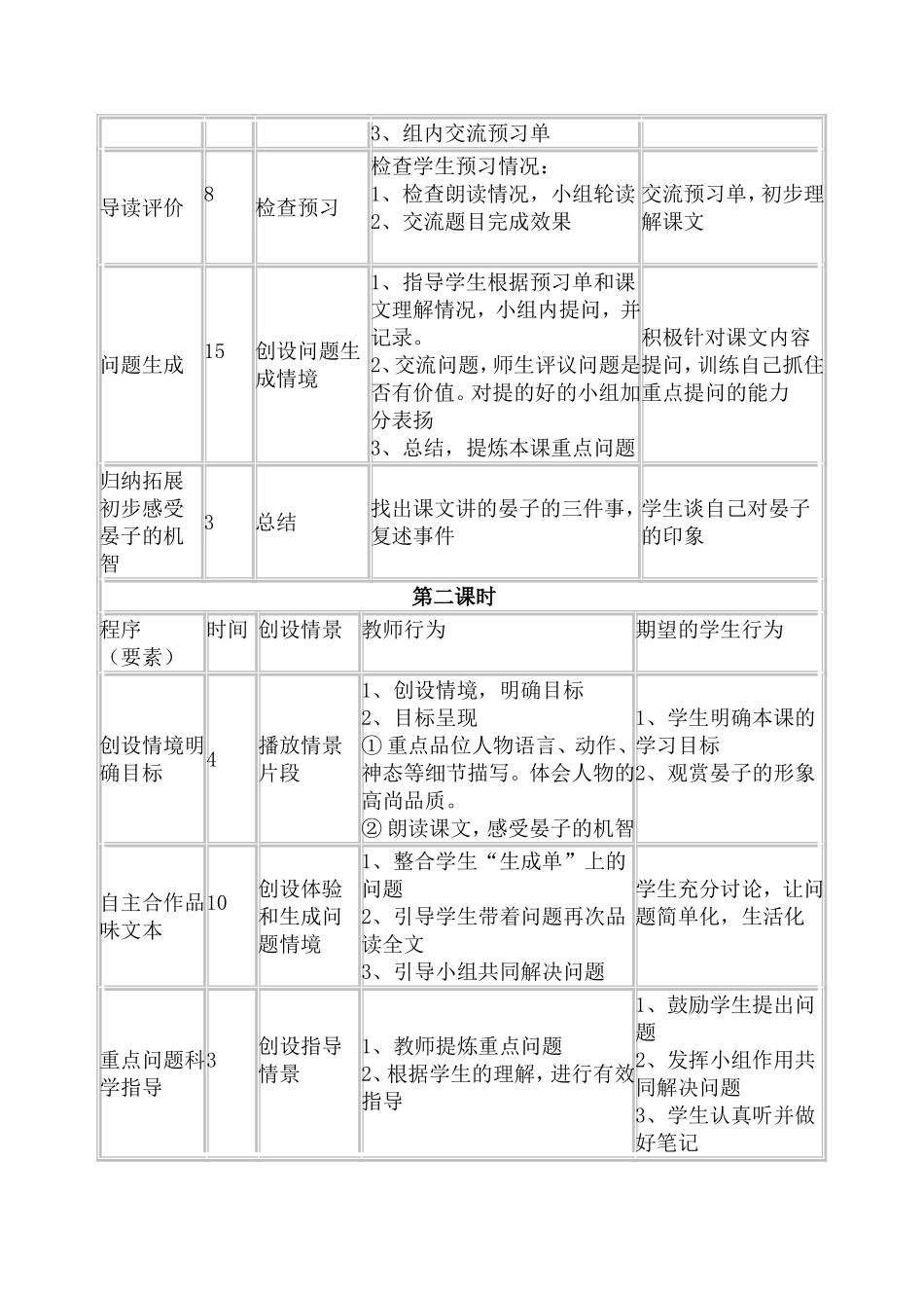 小学五年级语文《晏子使楚》一案三单 (2)_第3页