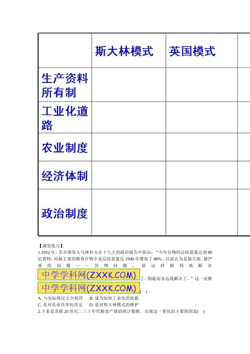 斯大林模式的社会主义建设道路_第3页