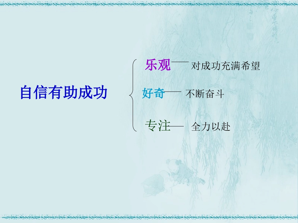 扬起自信的风帆 (2)_第1页