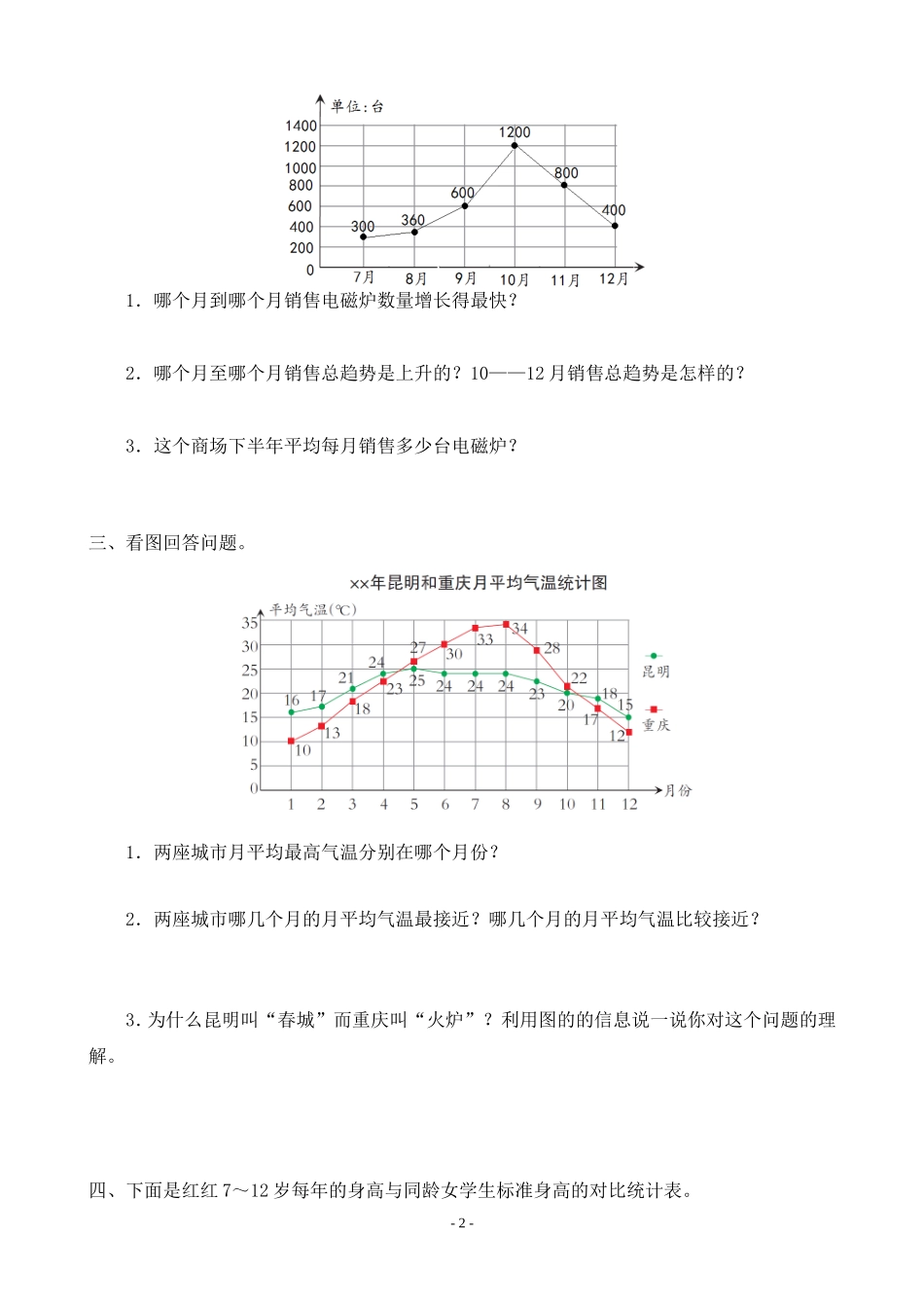 人教版小学5年级数学7单元_第2页